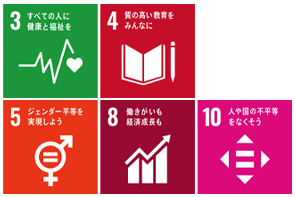 八千代重量株式会社のSDGsへの取組み